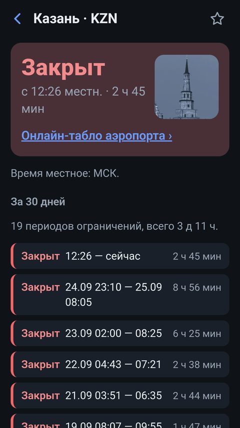 Аэропорт: история ограничений