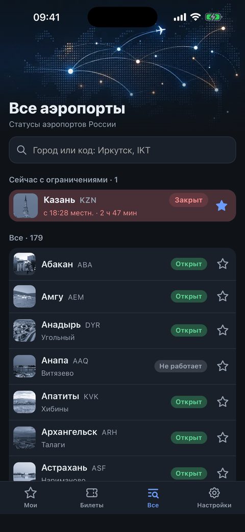 Все аэропорты